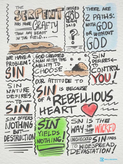 Church notes on sin